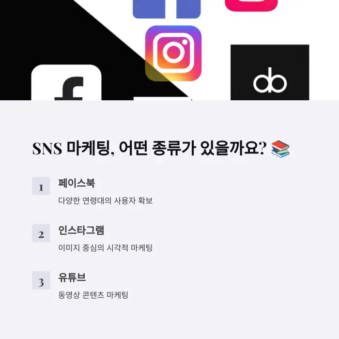 SNS 마케팅의 종류