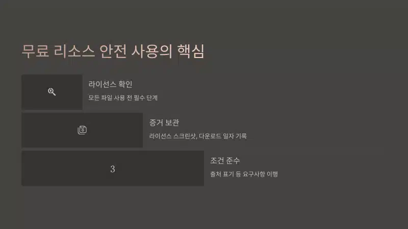 무료 리소스 안전 사용의 핵심