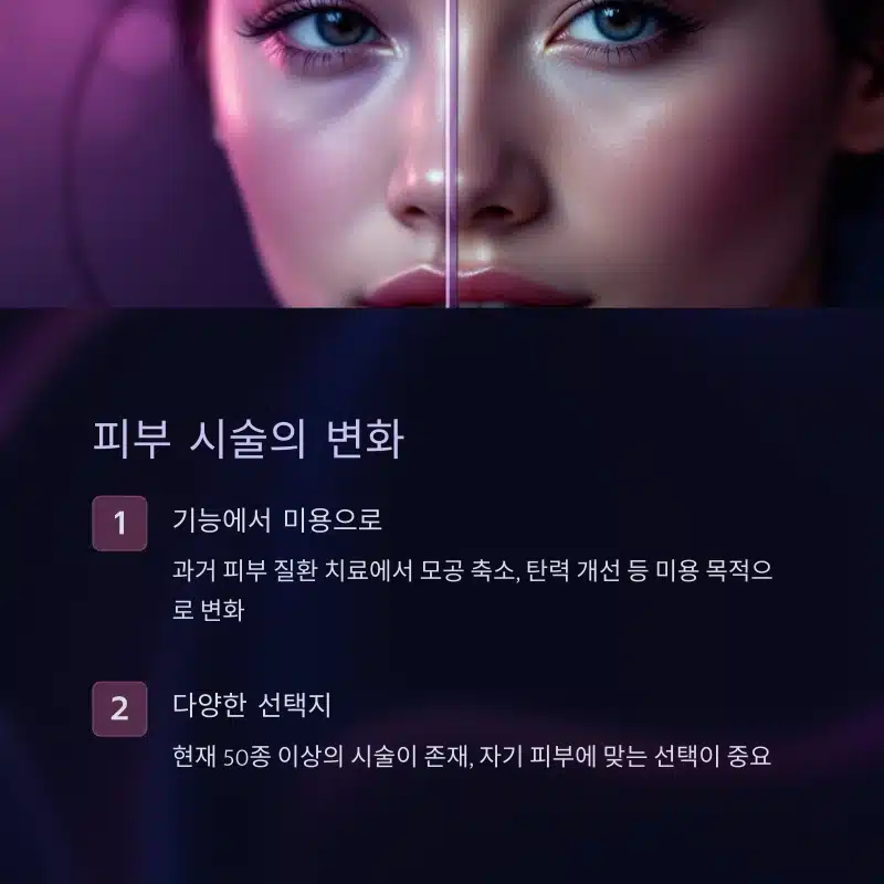 피부 시술의 목적이 기능에서 미용으로 변화했음을 나타내는 반쪽 얼굴 비교 이미지