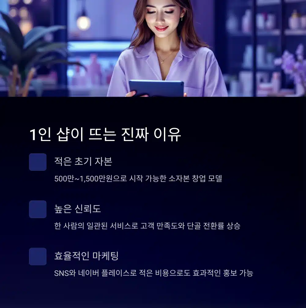1인 피부관리샵이 떠오르는 이유 - 적은 자본과 높은 수익 가능성