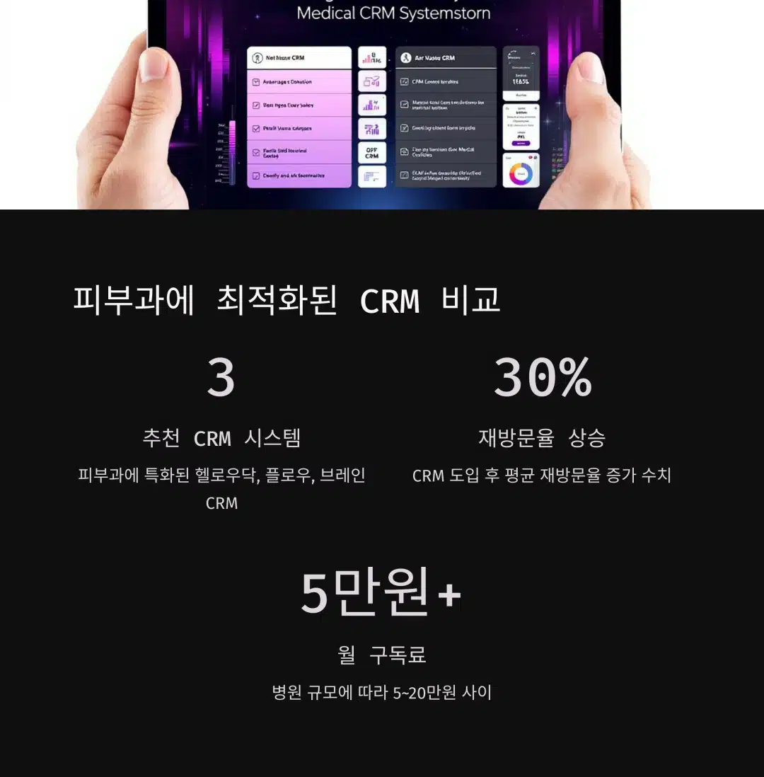 피부과에 최적화된 CRM 시스템 비교