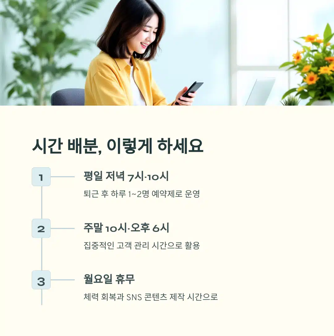 직장인 피부샵 부업을 위한 구체적인 시간 관리 루틴