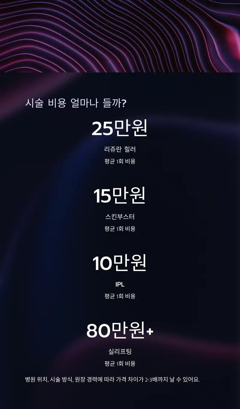 리쥬란 힐러, 스킨부스터, IPL, 실리프팅 등 시술별 평균 1회 비용 안내