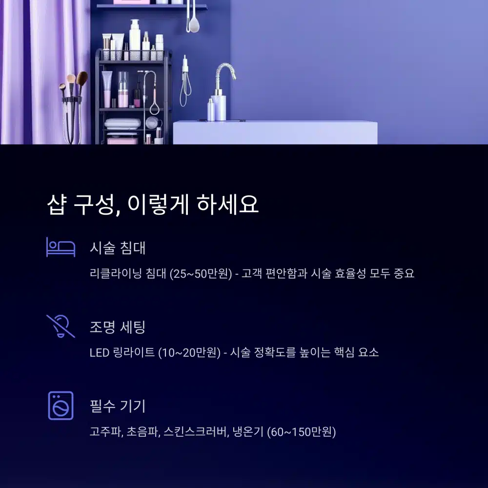 피부관리샵 창업 필수 구성품 - 시술 침대, 조명, 기기 비용 정리