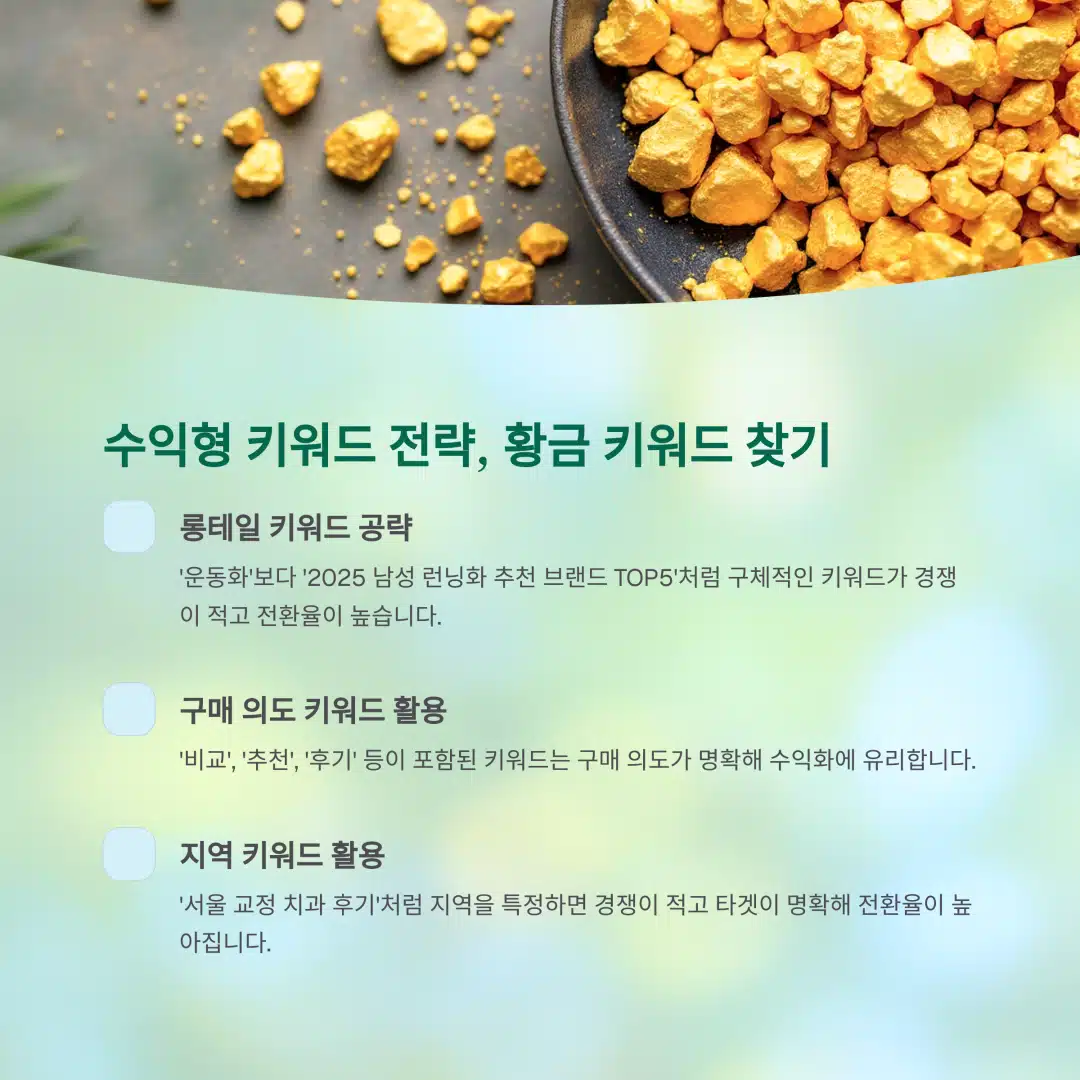 롱테일, 구매의도, 지역 키워드를 통한 수익형 키워드 전략 안내 이미지