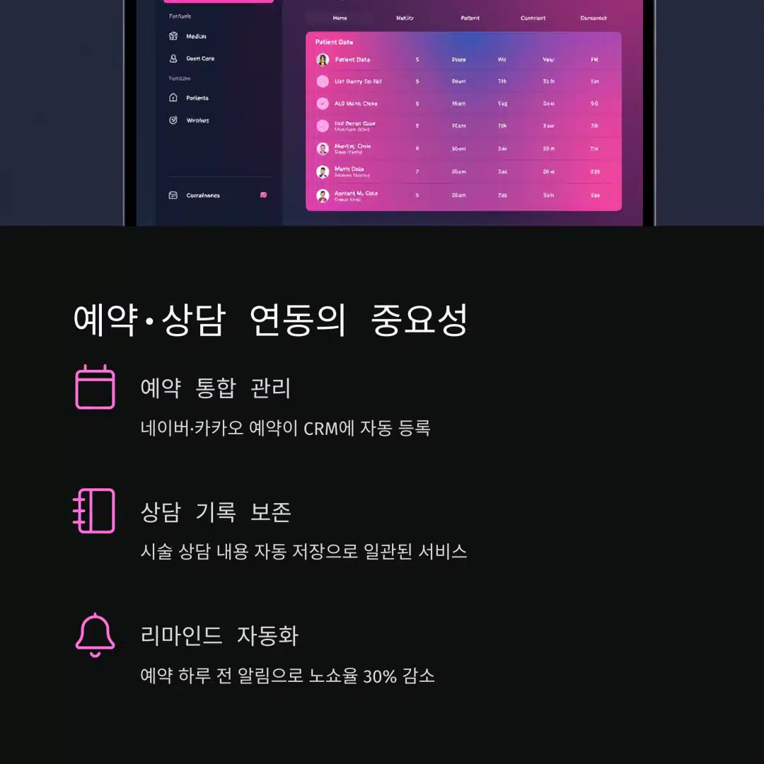 예약과 상담 연동으로 노쇼를 줄이는 CRM 기능