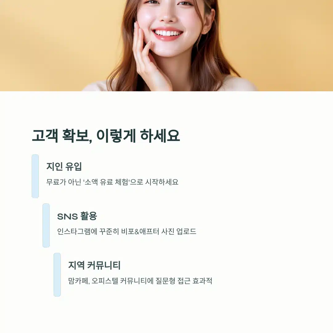 피부샵 부업 고객을 유치하는 현실적인 전략