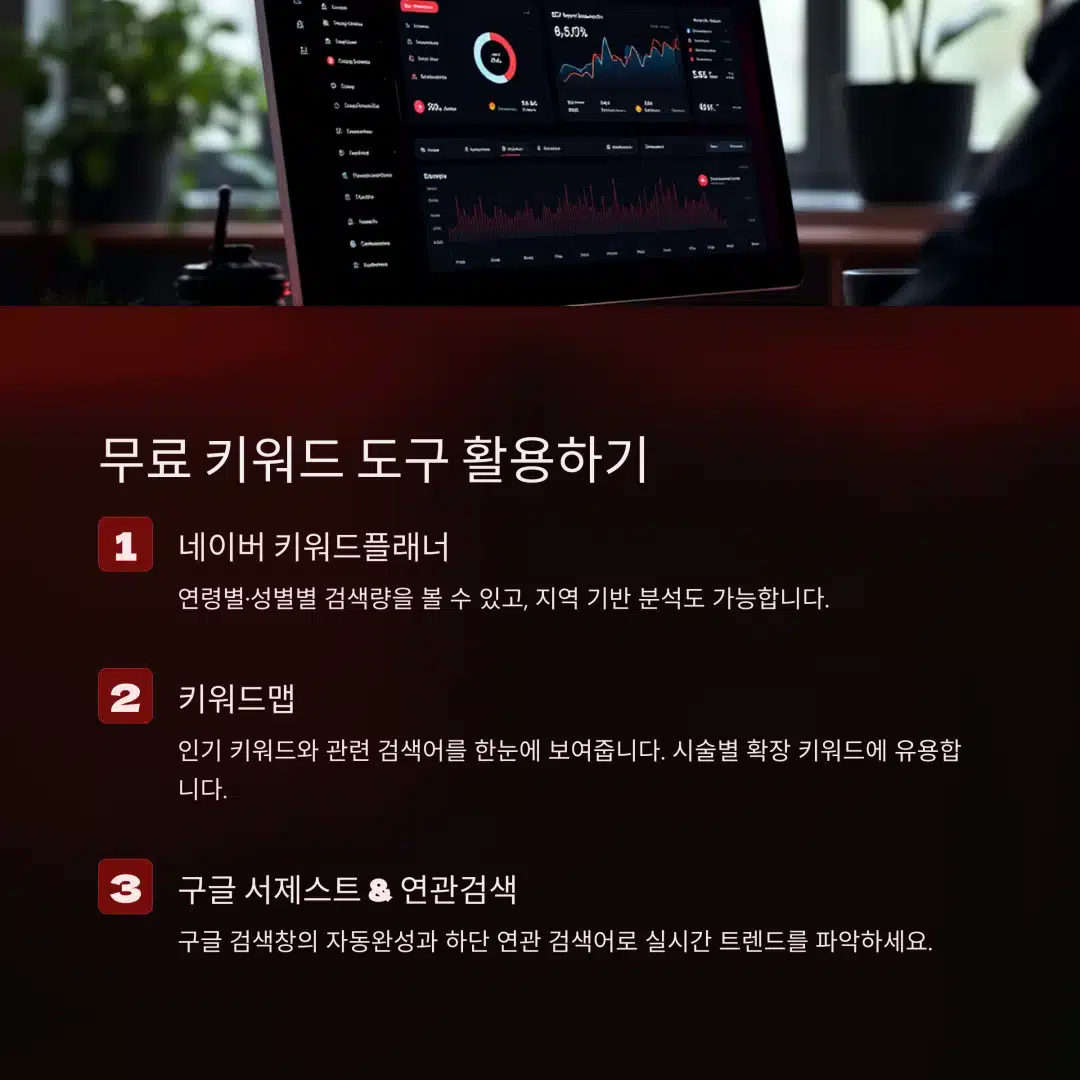 네이버와 구글 키워드 도구로 검색량 분석하는 법