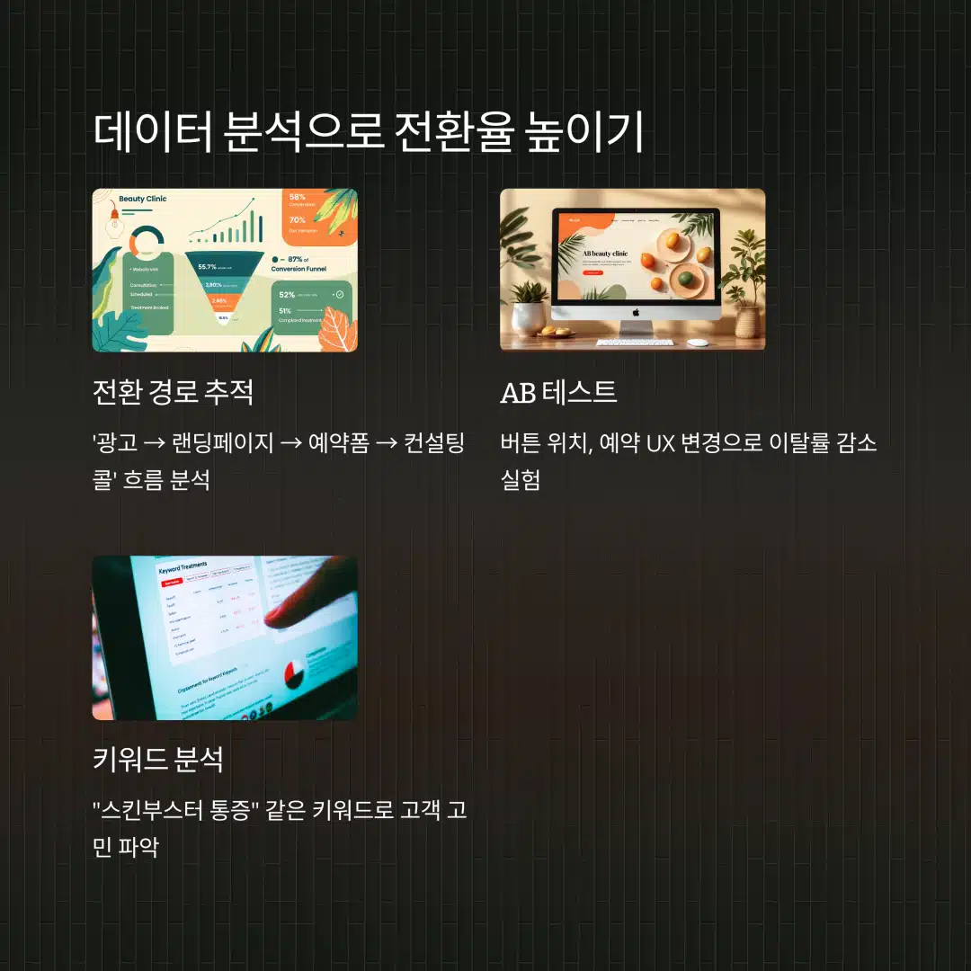 데이터 분석을 통한 시술 예약 최적화 방법
