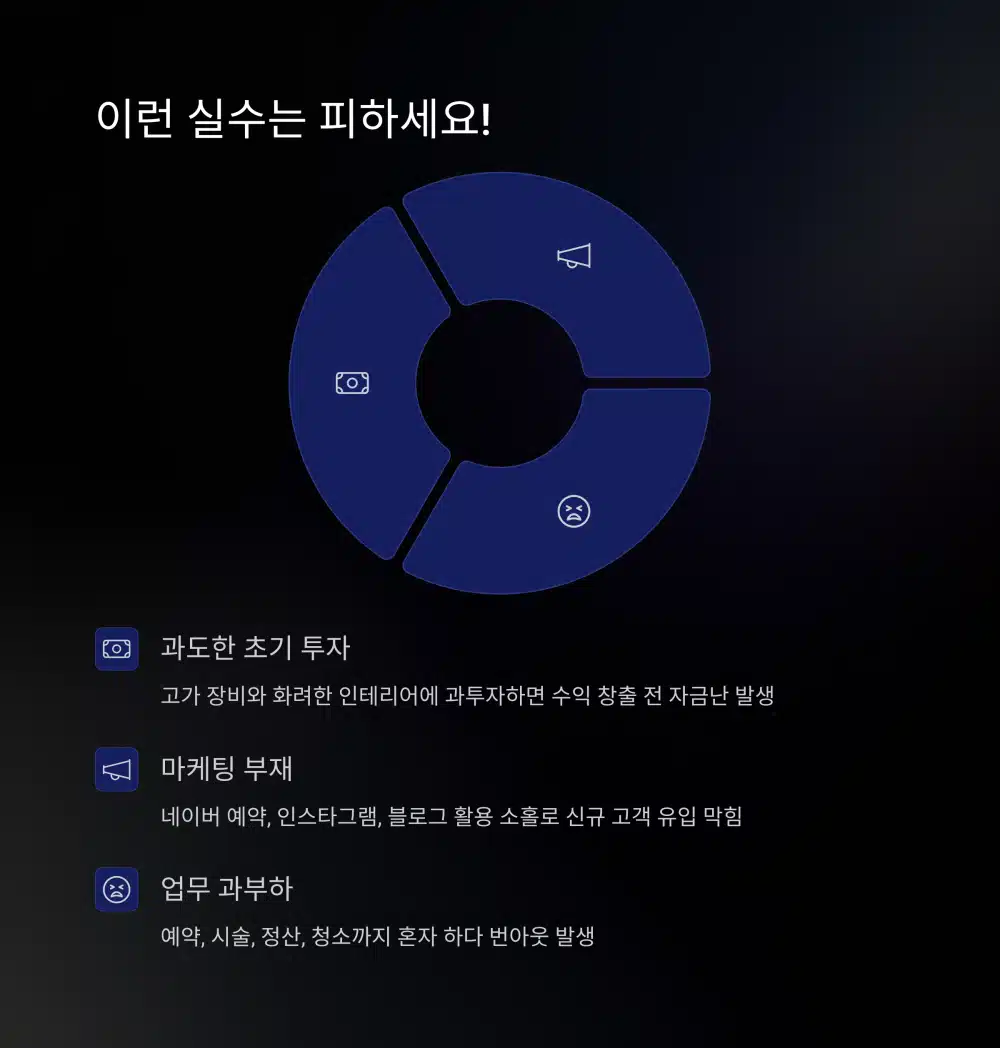 1인 피부샵 창업 마무리 메시지 - 자격증만 있으면 누구나 가능한 창업