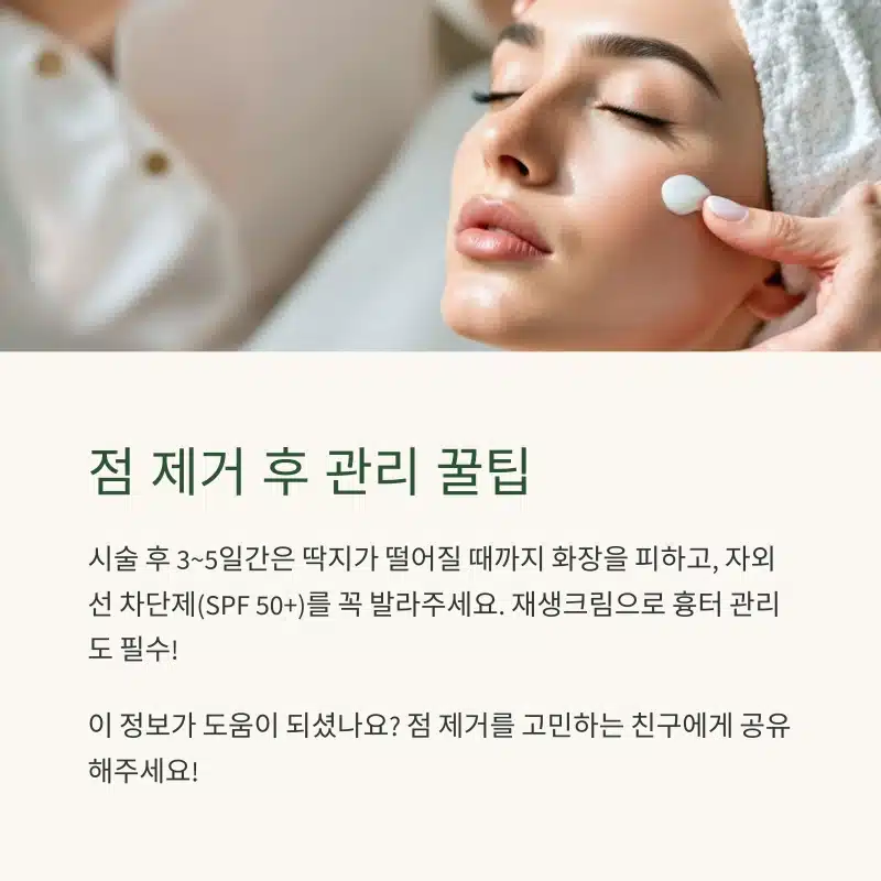 점 제거 후 관리 팁을 안내하는 이미지. 딱지 떨어지기 전까지 화장 금지, SPF 50+ 자외선 차단제 필수, 재생크림 사용 권장.