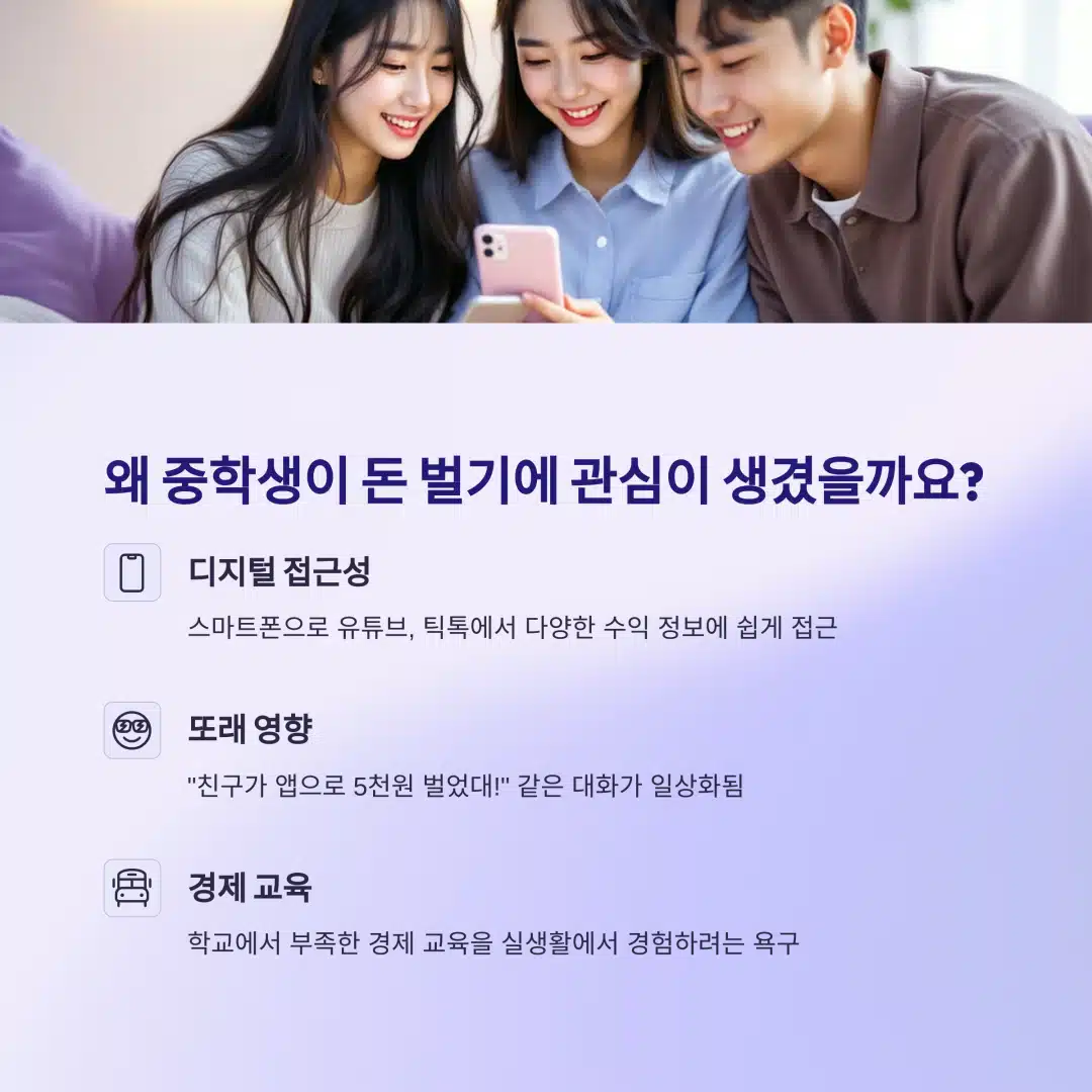 스마트폰으로 수익 정보를 검색하며 경제에 관심을 가지는 중학생들 – 디지털 세대 경제 마인드