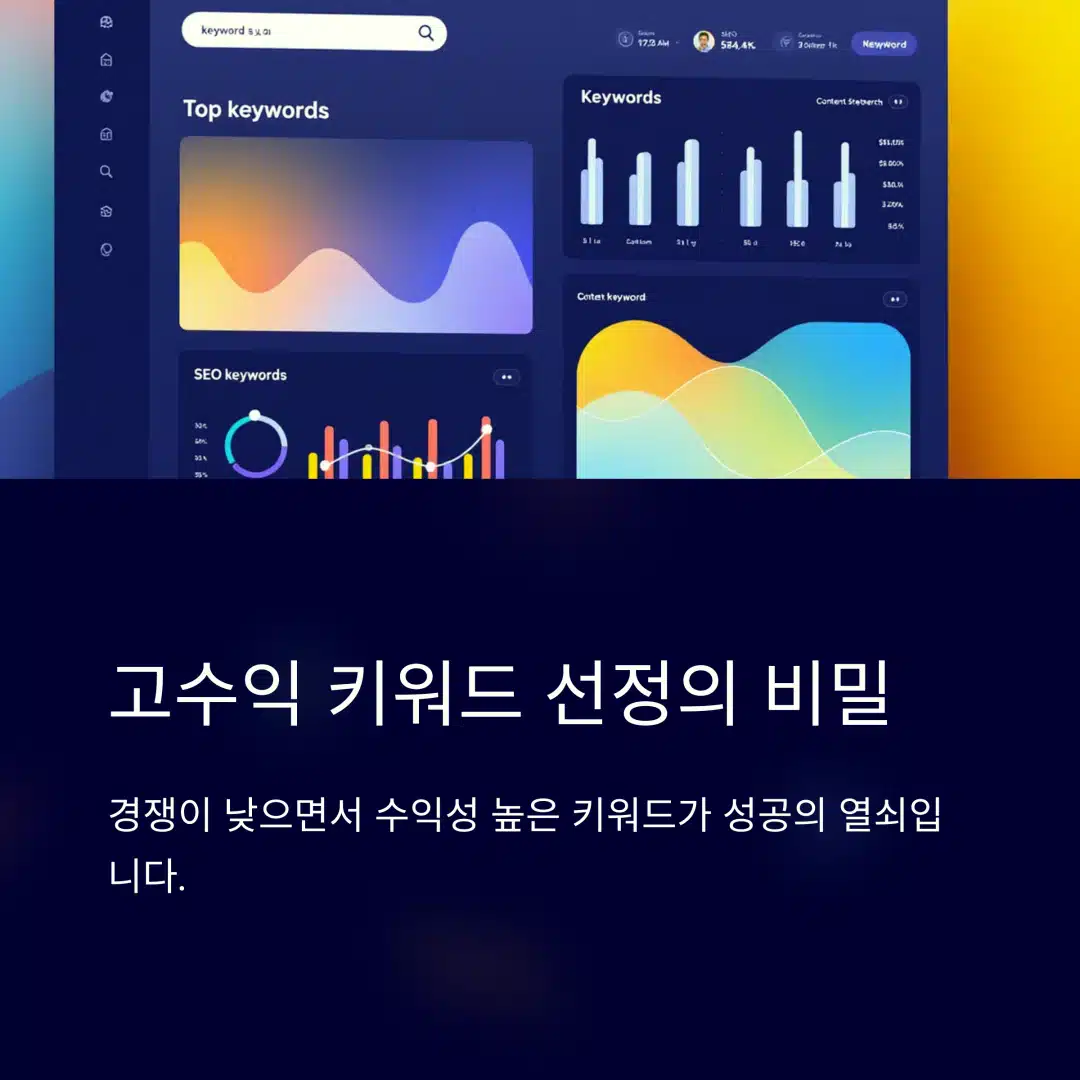 고수익 키워드를 선택하기 위한 키워드 분석 대시보드 시각화 이미지