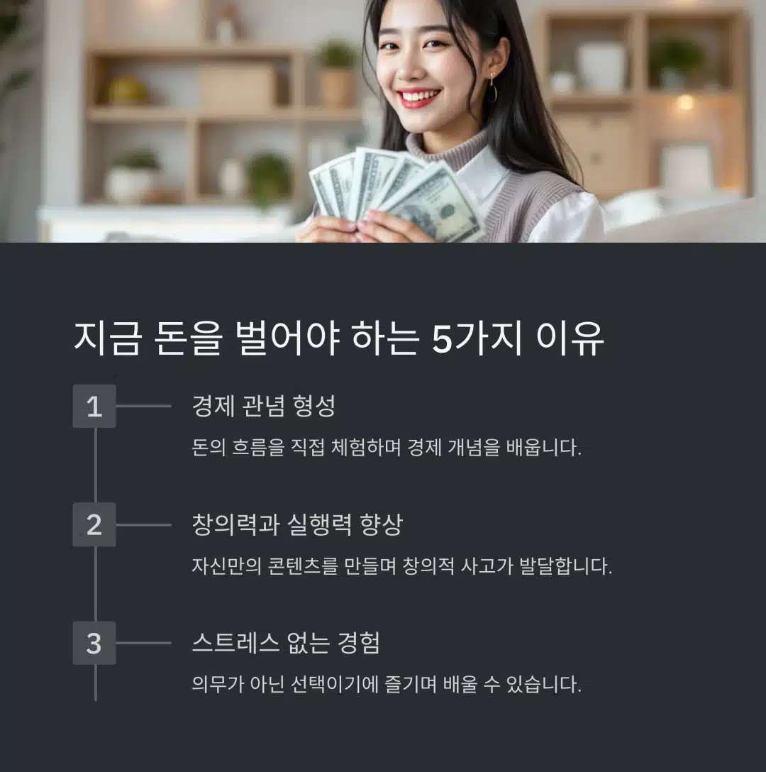 중학생이 지금 돈을 벌어야 하는 5가지 이유 인포그래픽