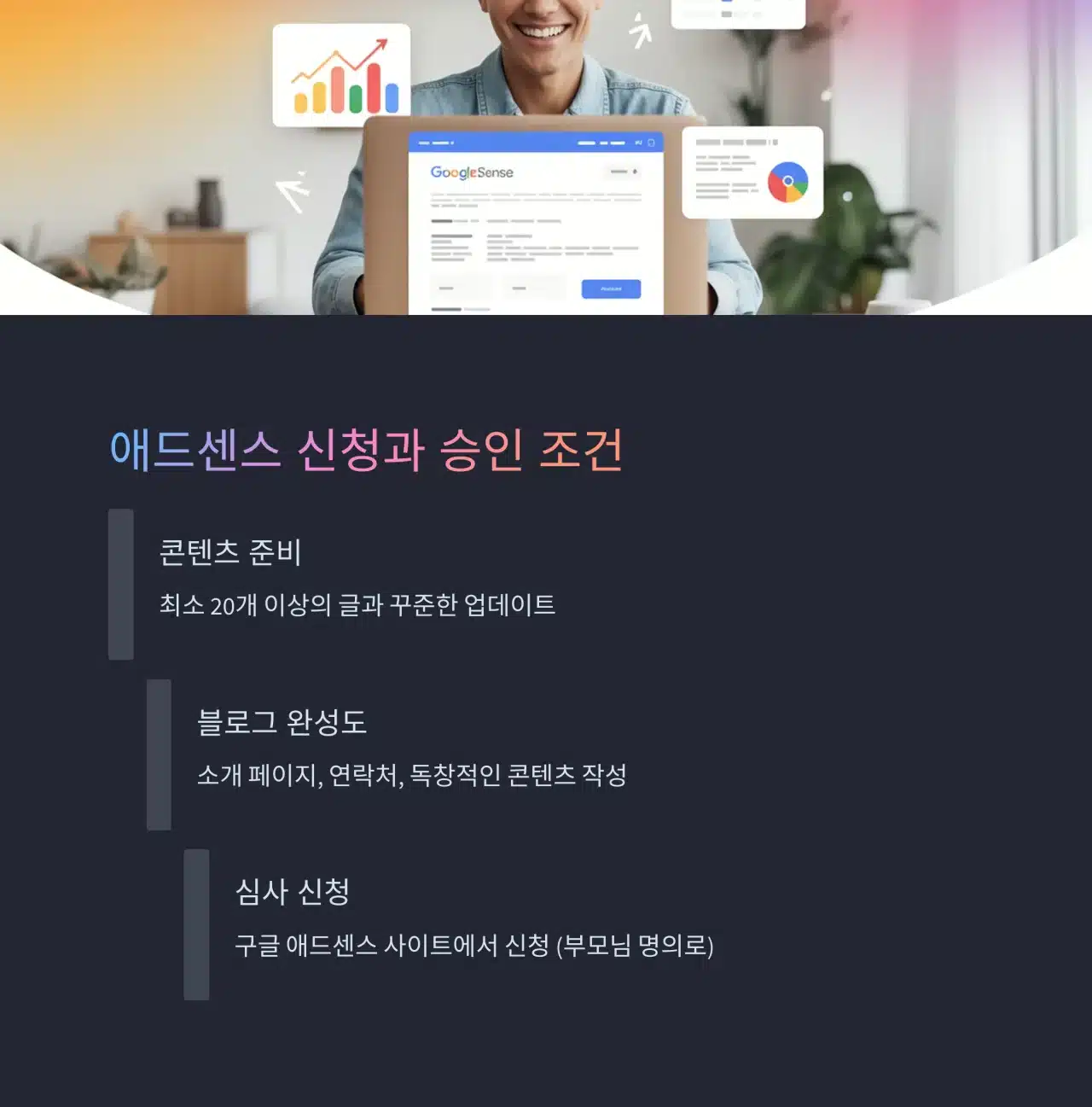 중학생을 위한 애드센스 신청과 승인 조건 안내 이미지