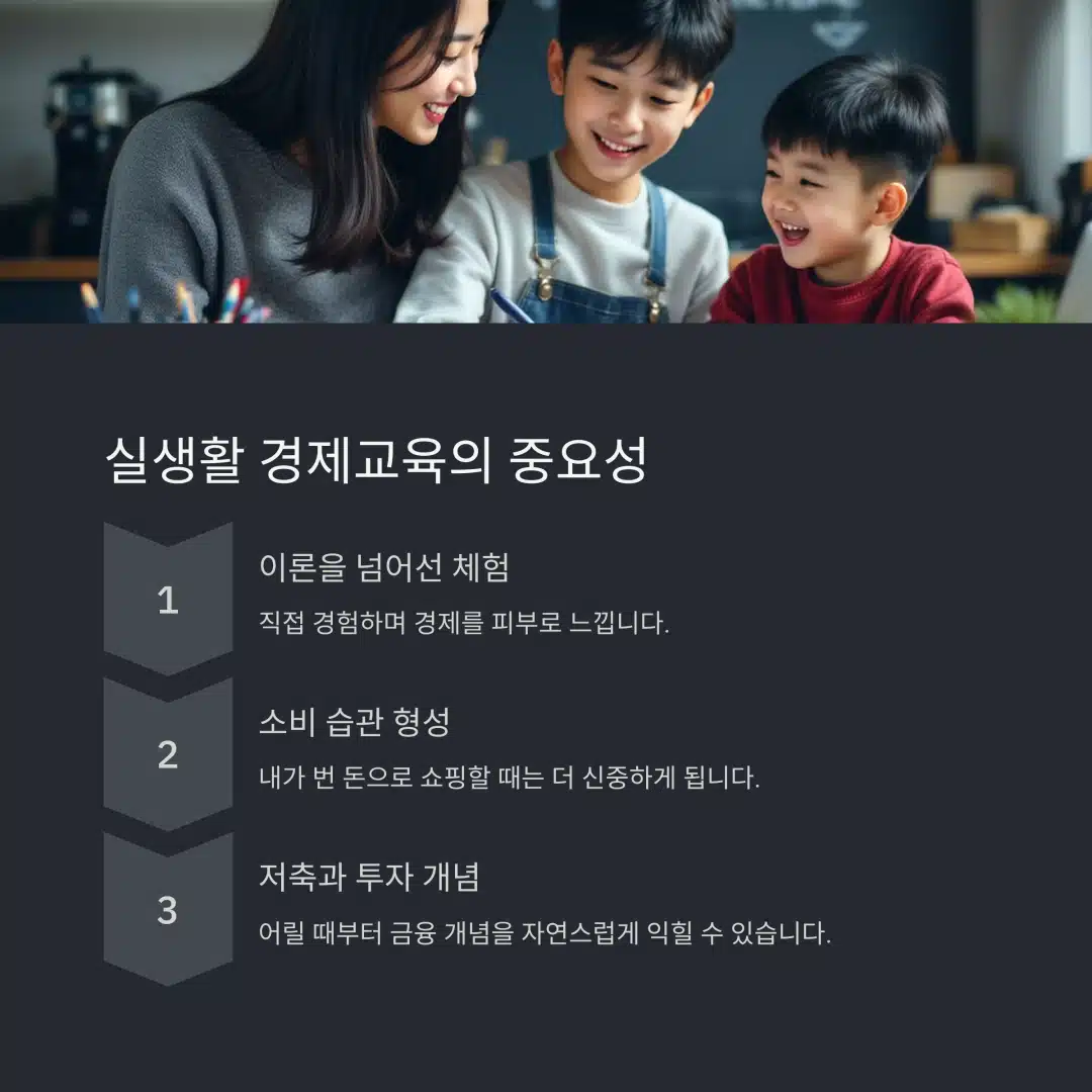 실생활 경제교육의 중요성을 배우는 중학생