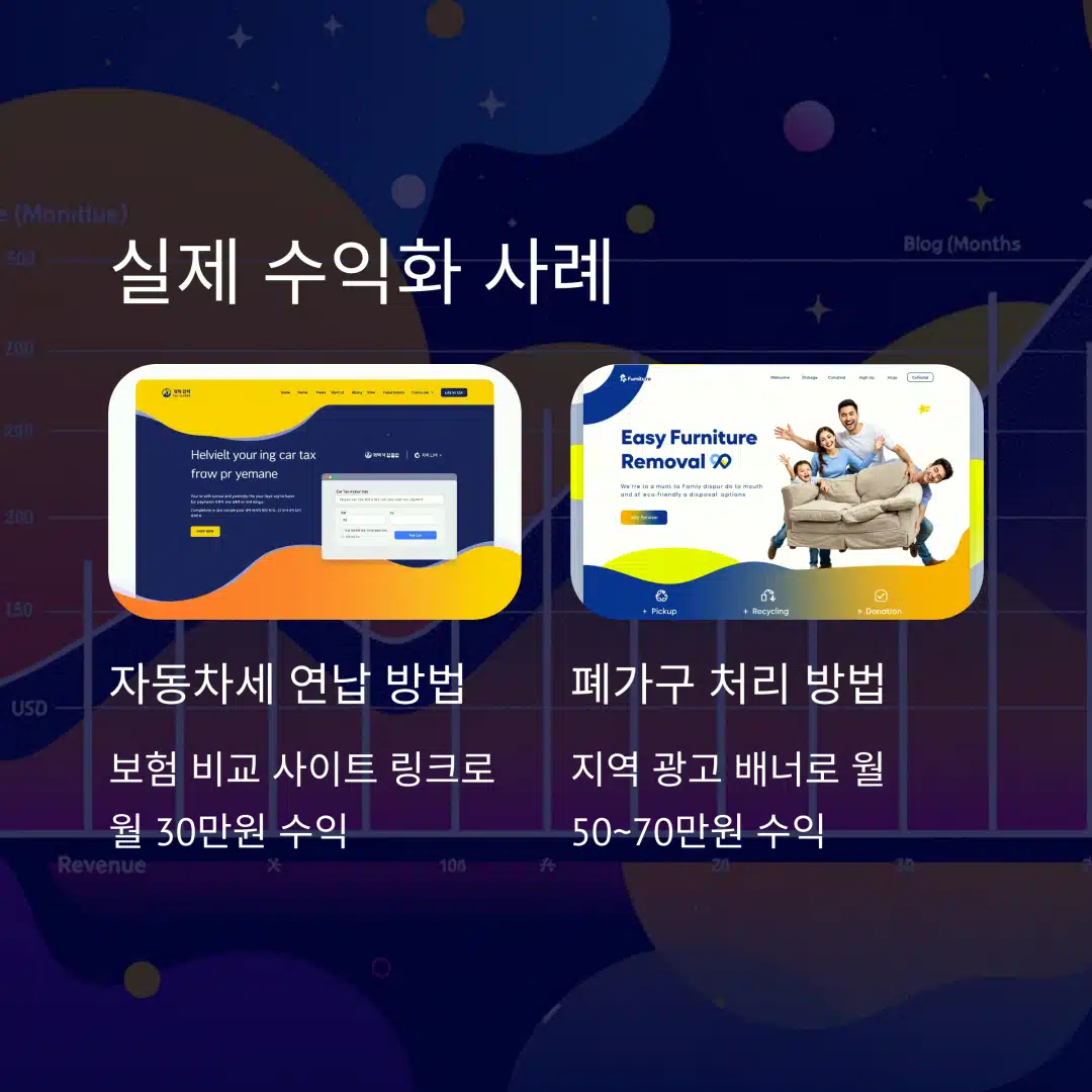블로그 수익화 성공 사례 – 자동차세 연납과 폐가구 처리 글로 수익 올리는 방법