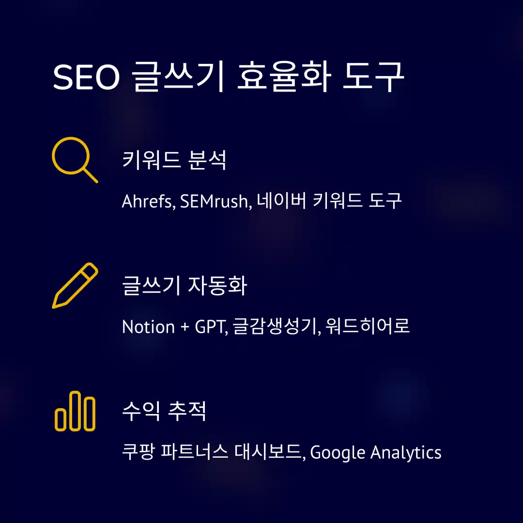 SEO 글쓰기를 위한 효율화 도구 – 키워드 분석, 글쓰기 자동화, 수익 추적 툴 소개