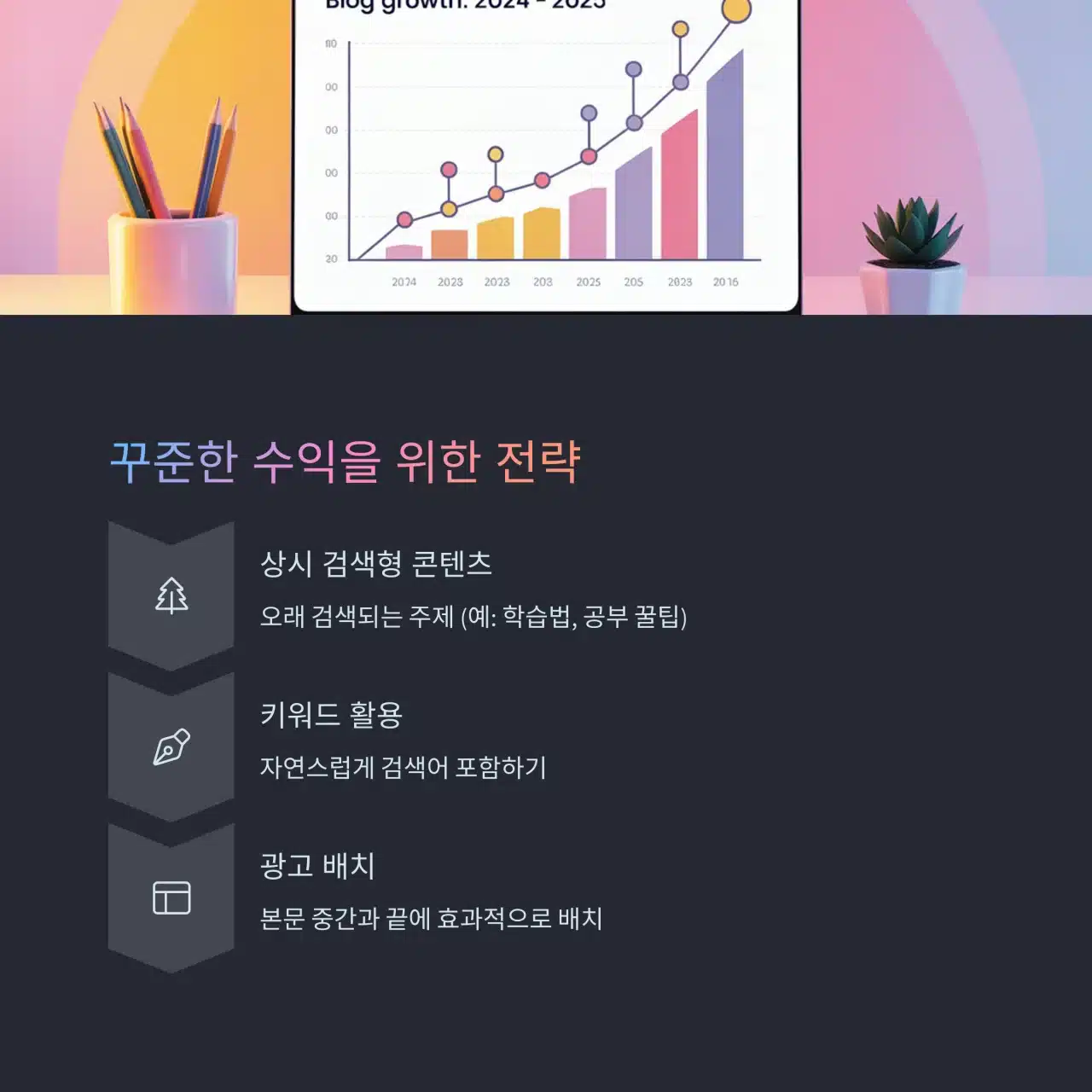 꾸준한 블로그 수익을 위한 전략 3가지: 상시 콘텐츠, 키워드, 광고 위치