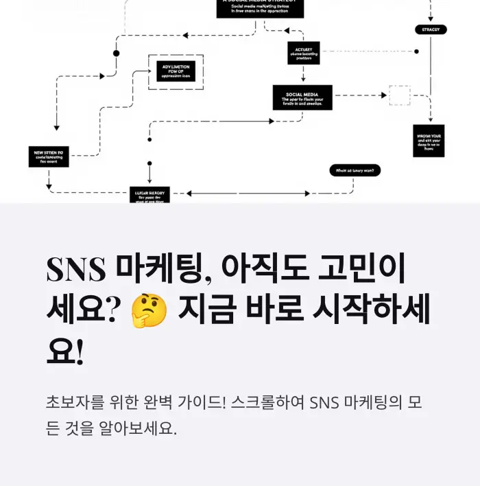 SNS 마케팅